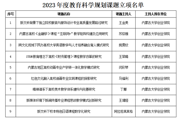 1692845711825048.png 1692761036207.png