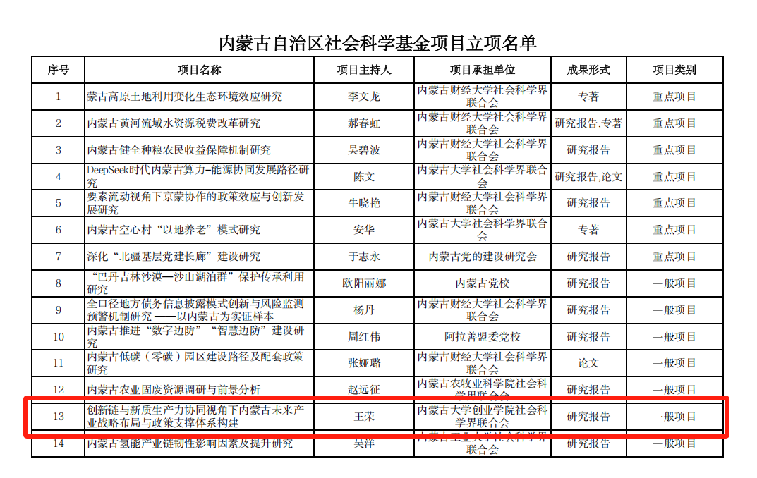 1743381281122137.png 1743381281122137.png