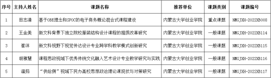 1663318036419473.png image.png